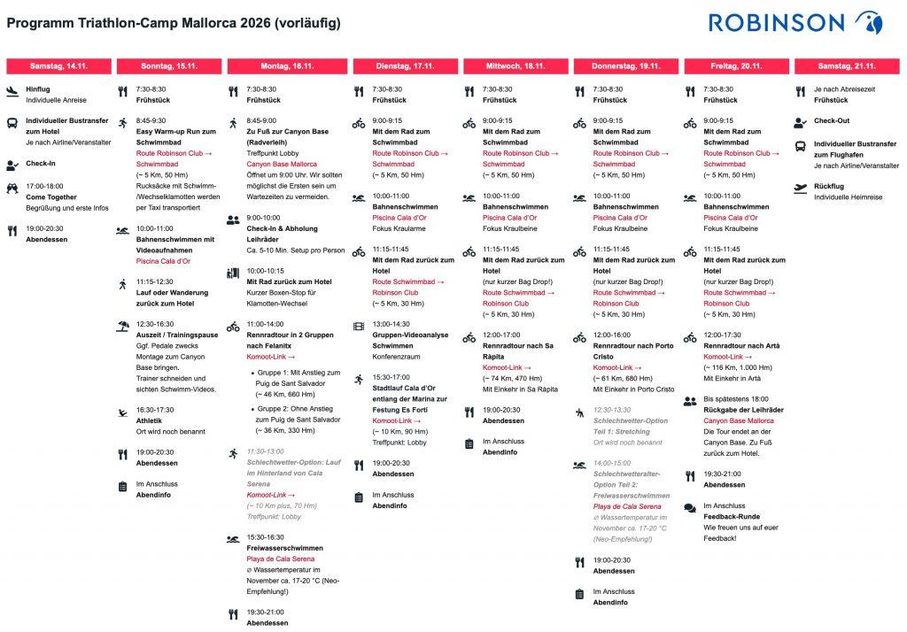 Programm Mallorca 2026